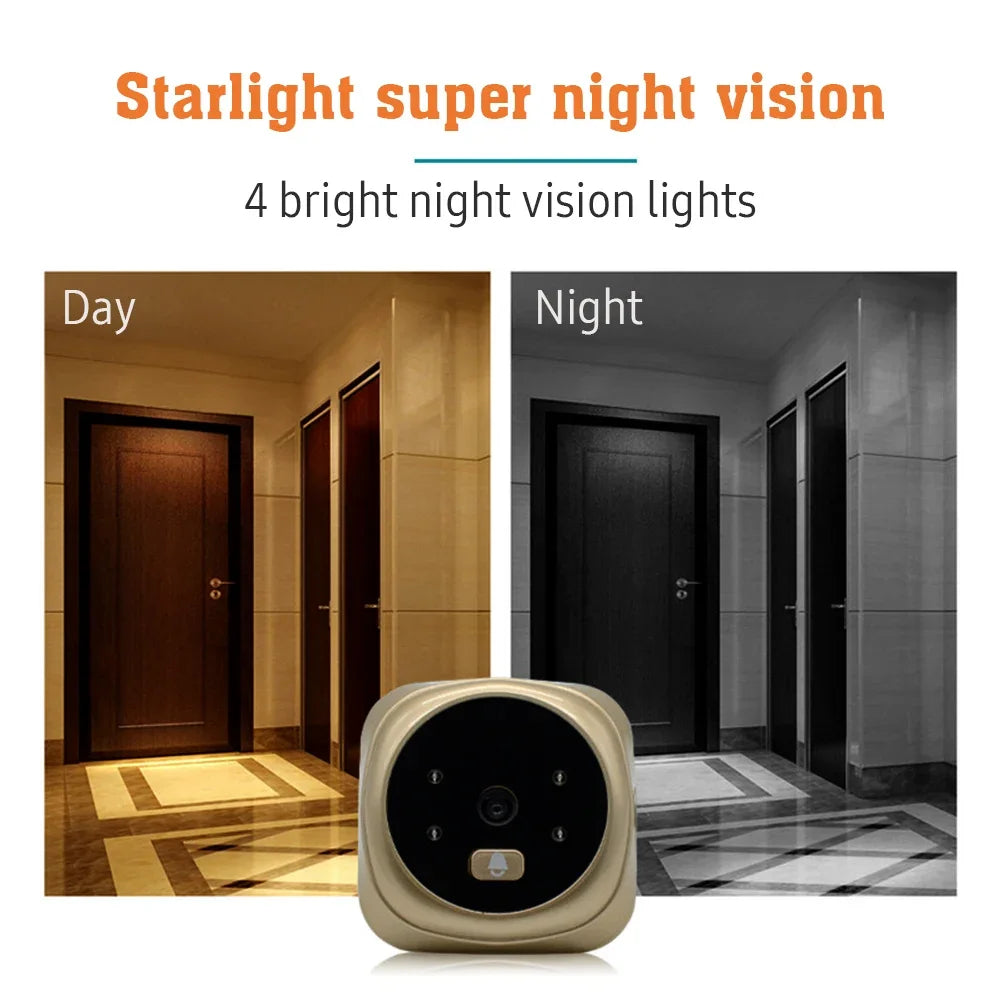 Video Door Peephole Camera with Wireless Monitor & Night Vision