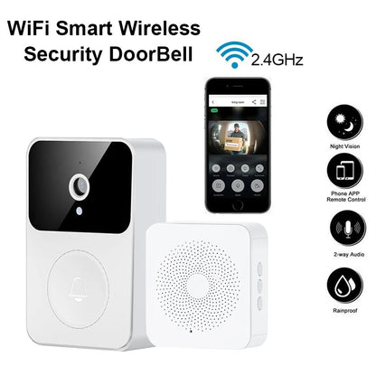 WiFi 2.4G Video Doorbell with Visual Intercom & Voice Change