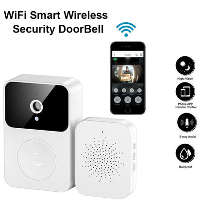 WiFi Video Doorbell 1080P HD with IR Night Vision & Two-Way Audio