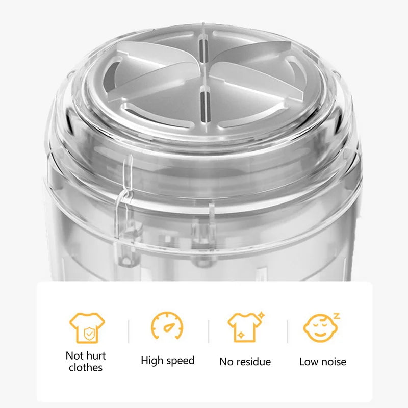 USB Electric Lint Remover - Rechargeable Fabric Shaver for Clothes & Sweaters