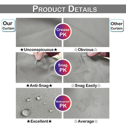 Outdoor Blackout Curtains – Waterproof Patio Drapes - Shello's Creative Boutique