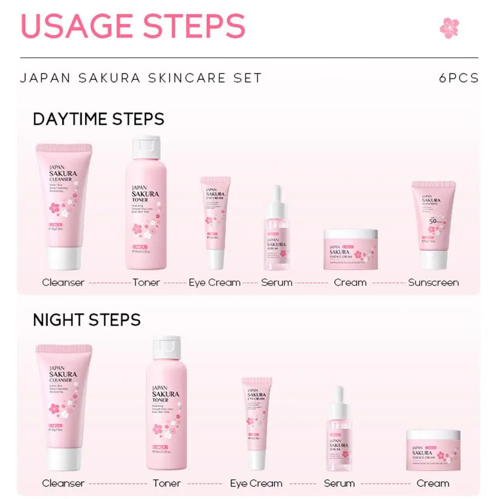 6pcs/Set Sakura Skin Care Sets Face Cream Serum Toner Facial Cleanser Sunscreen Eye Cream Face Skin Care Set Product Gift box Shello's Creative Boutique