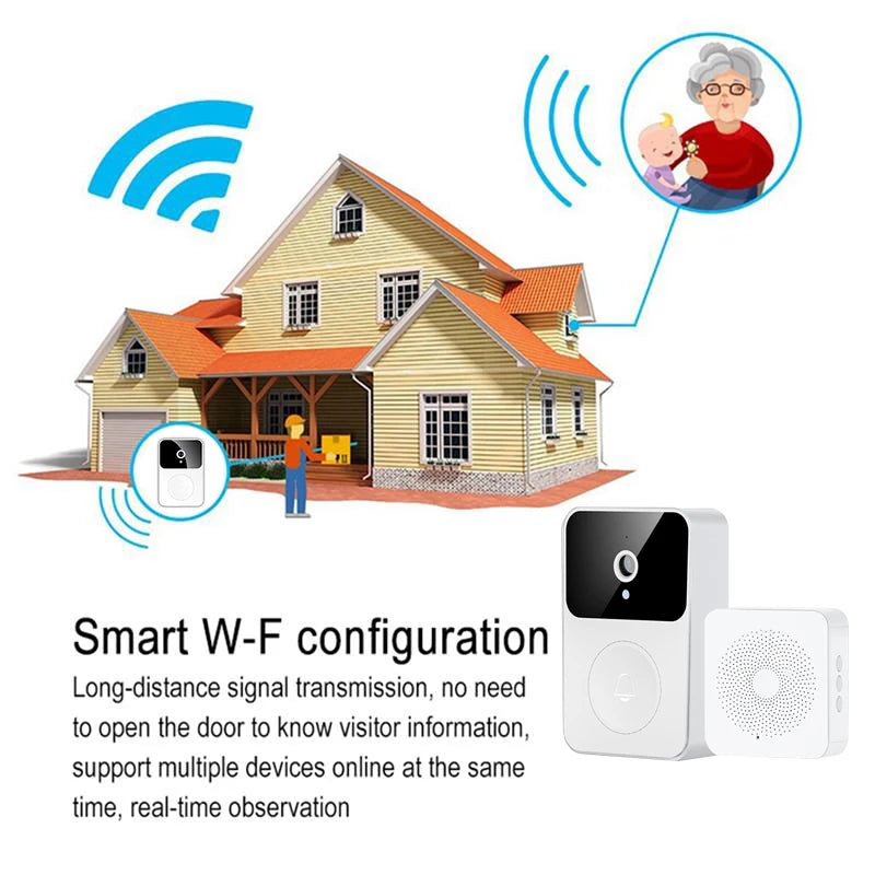 WiFi 2.4G Video Doorbell with Visual Intercom & Voice Change