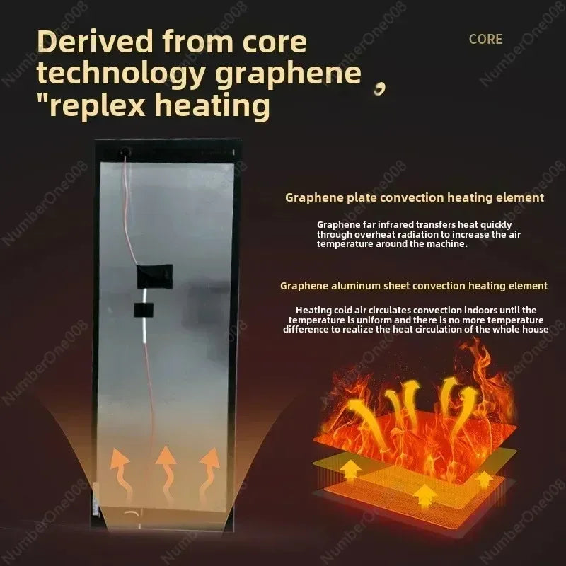 Far Infrared Carbon Crystal Heating Panel – Wall & Ceiling Sauna Heater, 110V/220V/240V