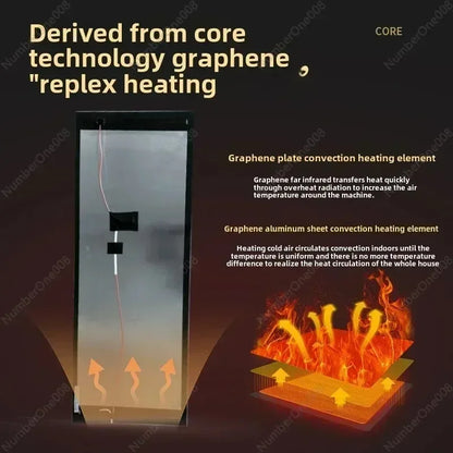 Far Infrared Carbon Crystal Heating Panel – Wall & Ceiling Sauna Heater, 110V/220V/240V