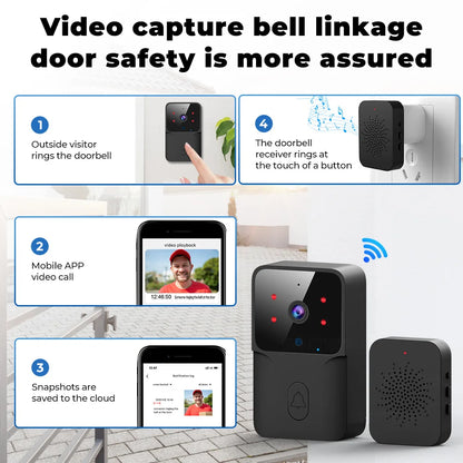 Tuya Smart WiFi Video Doorbell with HD Camera & Night Vision