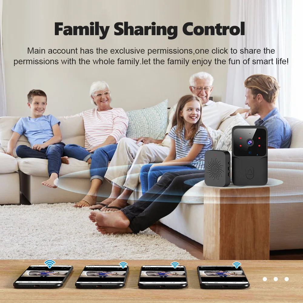 Tuya Smart WiFi Video Doorbell with HD Camera & Night Vision