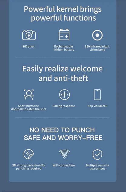 Wireless WiFi Video Doorbell with HD Camera, Night Vision & Voice Change
