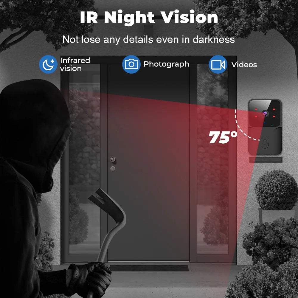 Tuya Smart WiFi Video Doorbell with HD Camera & Night Vision