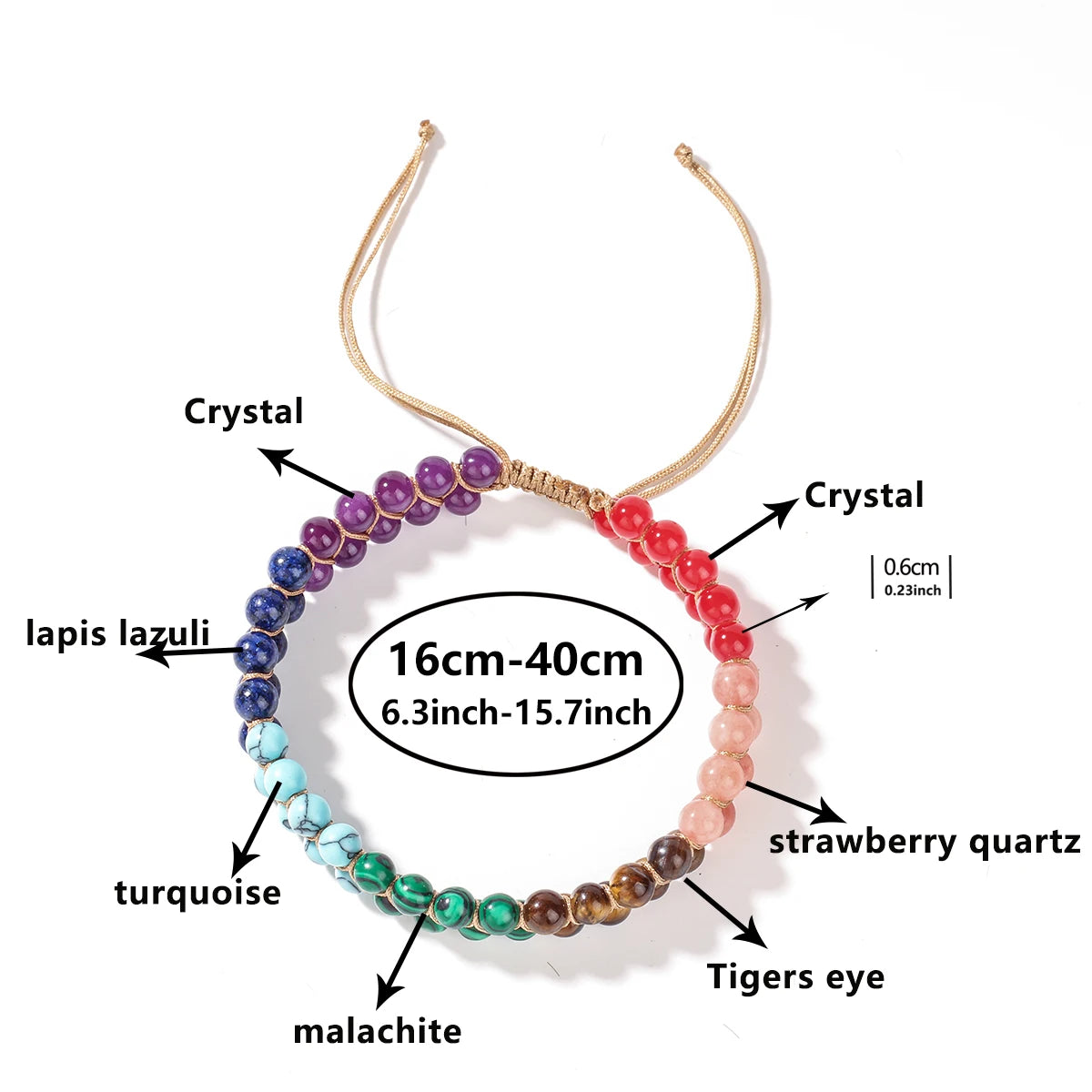 7 Chakras Boho Ankle Bracelet – Double-Layer Braided Turquoise Beach Jewellery