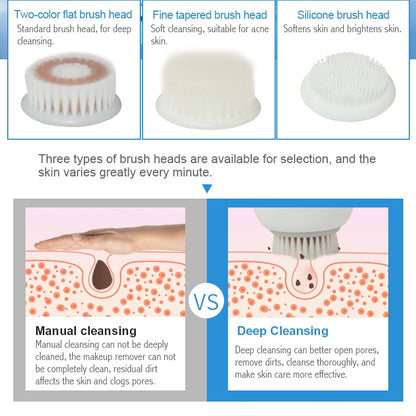 Duosi DY-103 USB Rechargeble Electric Facial Cleansing Brush Waterproof Face Deep Pore Cleaning Massager Exfoliator Oil Dirt Blackhead Remove - Shello's Creative Boutique