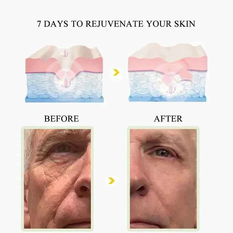 Retinol Anti-wrinkle Cream For Men Collagen Anti-Aging Removal Face & Neck Wrinkle Efficient Moisturize Firming Korean Skin Care