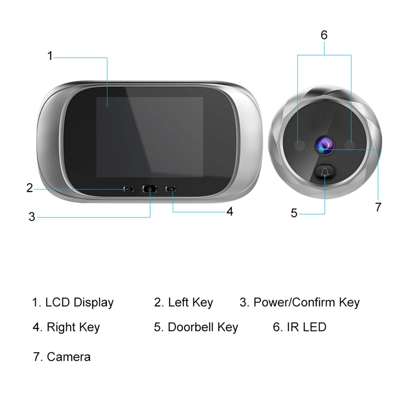 Digital Door Viewer Peephole Camera 2.8 Inch with Night Vision & Photo Capture