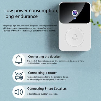 WiFi 2.4G Video Doorbell with Visual Intercom & Voice Change