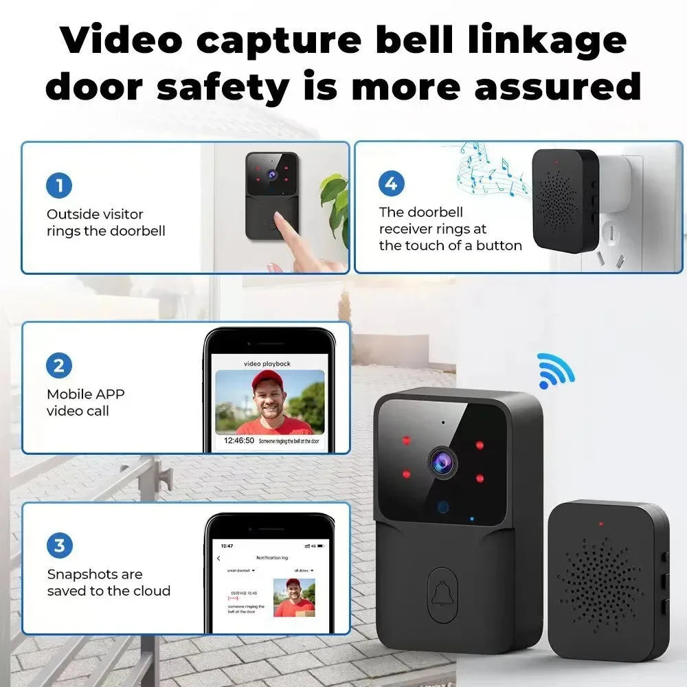 Wireless WiFi Video Doorbell Camera Bundle with HD Outdoor IR & Video Intercom