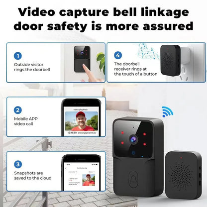 Wireless WiFi Video Doorbell Camera Bundle with HD Outdoor IR & Video Intercom