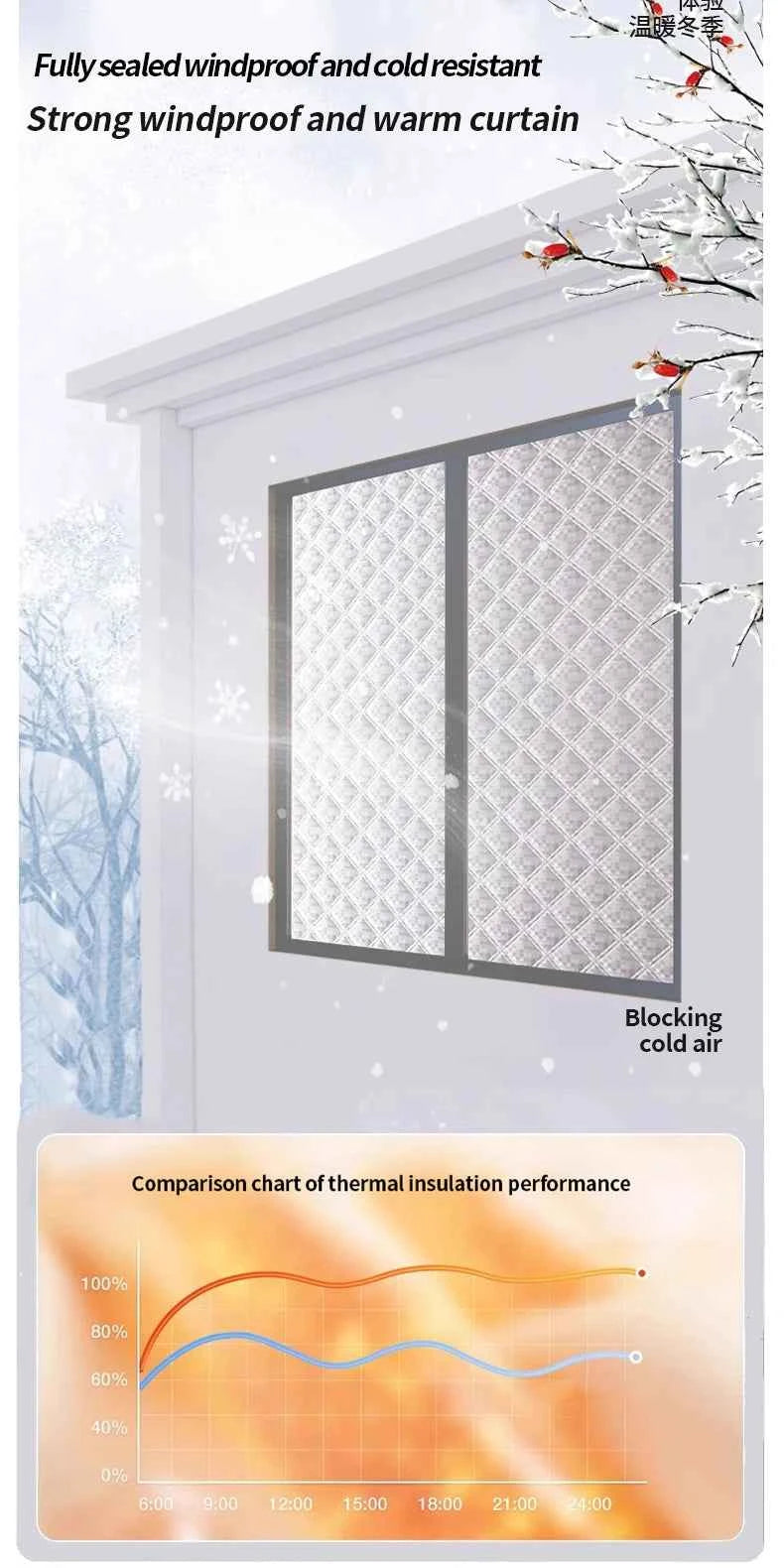 Curtains for winter warmth and windproof, fully sealed, window insulation film, insulated curtains, door curtains, cold proof