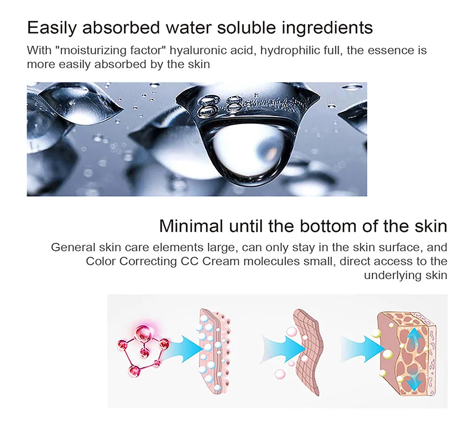 Colour Correcting CC Cream – Two Shade Options