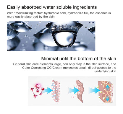 Colour Correcting CC Cream – Two Shade Options