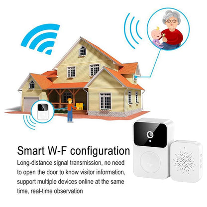 WiFi Video Doorbell 1080P HD with IR Night Vision & Two-Way Audio