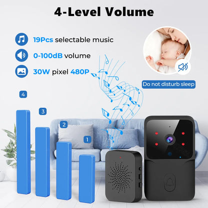 Tuya Smart WiFi Video Doorbell with HD Camera & Night Vision