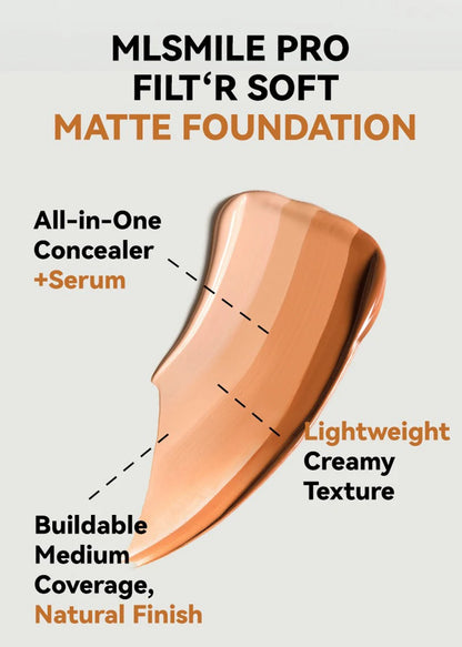 Face Foundation Cream Oil-Control Matte BBCream Waterproof Lasting Concealer Liquid Full Coverage Matte Base Professional Makeup - Shello's Creative Boutique