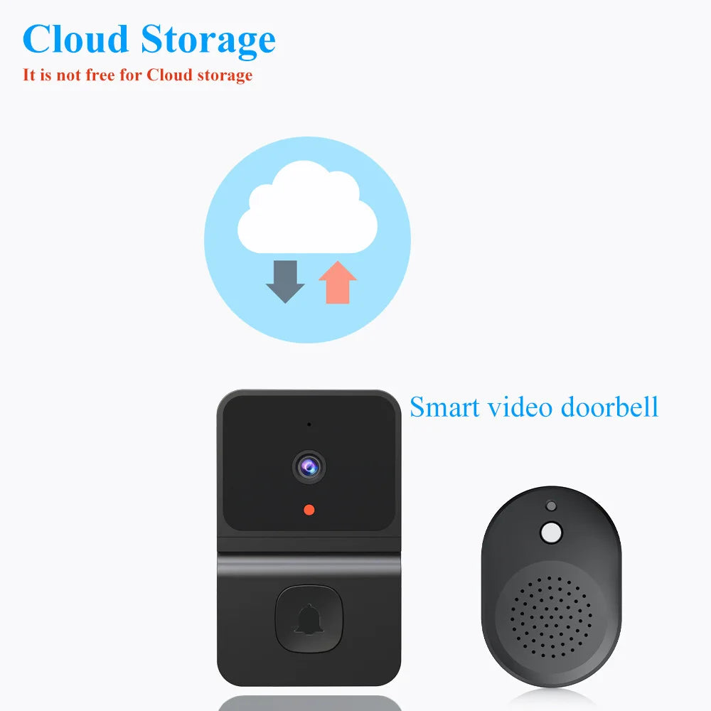 Wireless WiFi Outdoor Doorbell Camera with HD Video, Night Vision & Voice Change