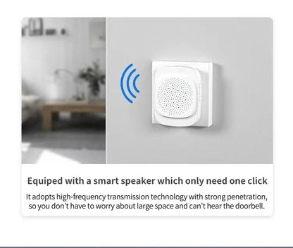 Wireless WiFi Video Doorbell with HD Camera, Night Vision & Voice Change