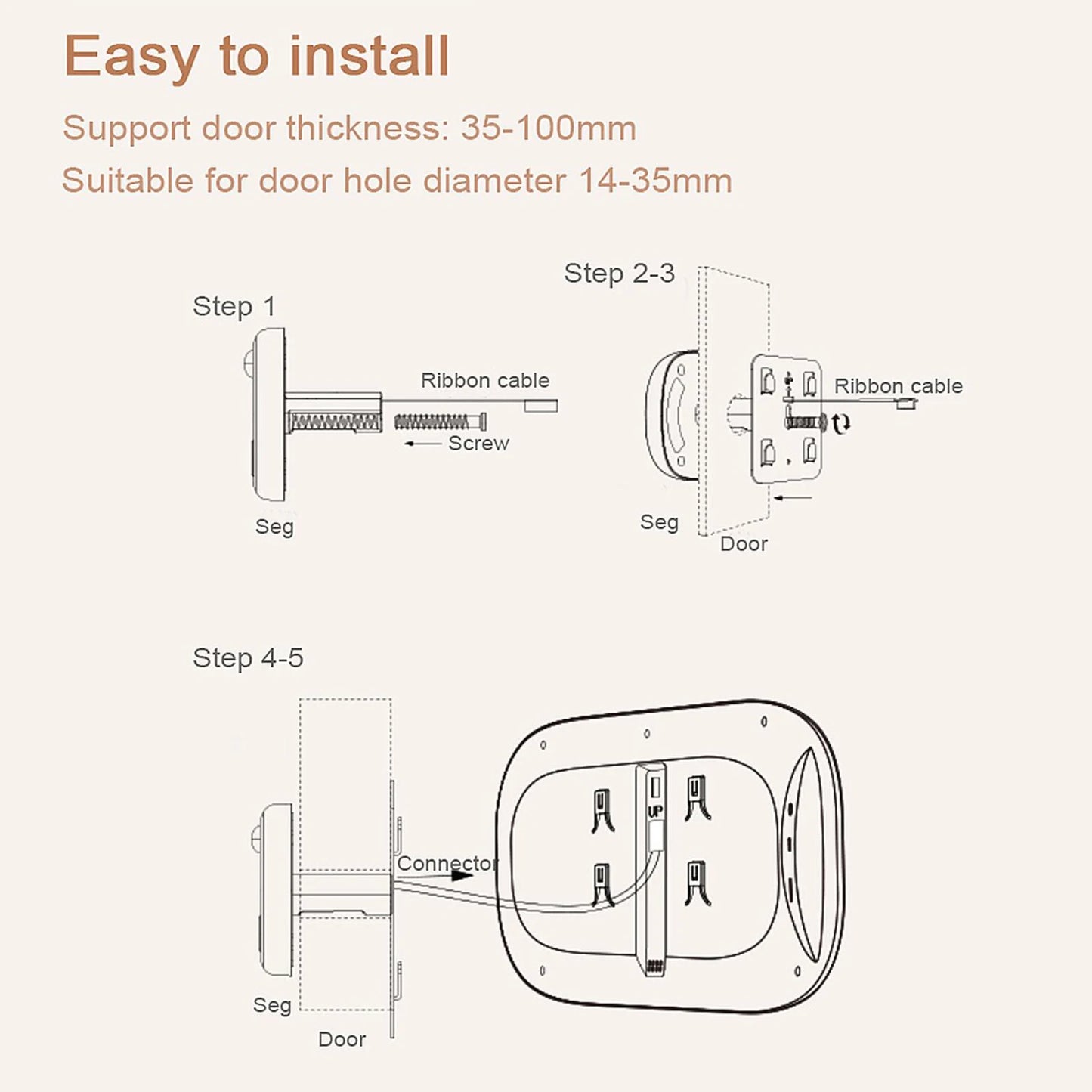 Digital Door Viewer Peephole Camera 2.8 Inch with Night Vision & Photo Capture