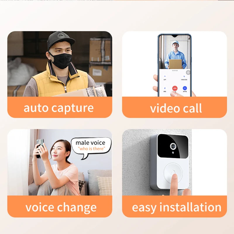 WiFi Video Doorbell 1080P HD with IR Night Vision & Two-Way Audio