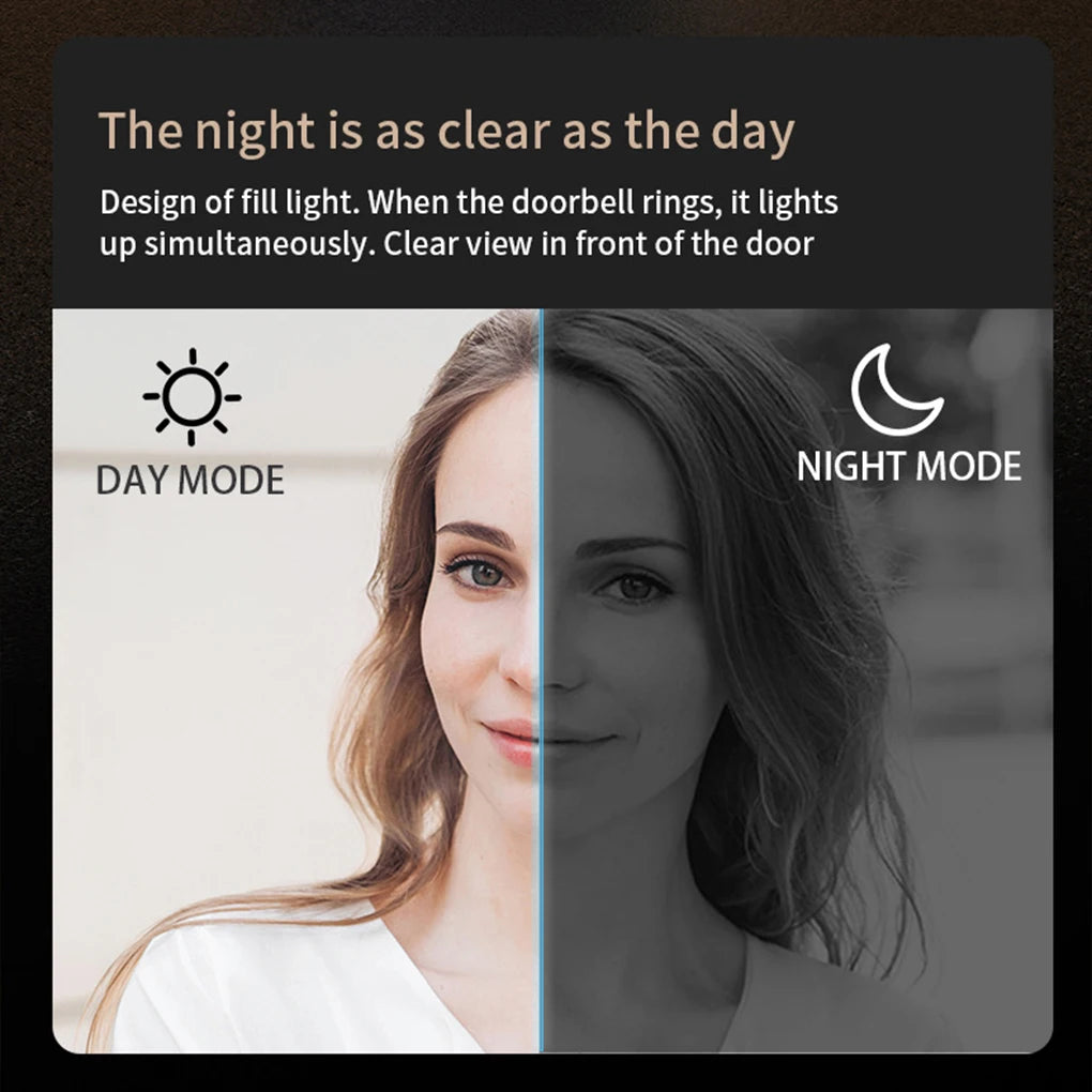4.3 Inch Wireless Video Doorbell with 130° Camera & Night Vision