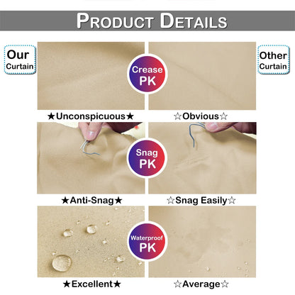 Outdoor Blackout Curtains – Waterproof Patio Drapes - Shello's Creative Boutique