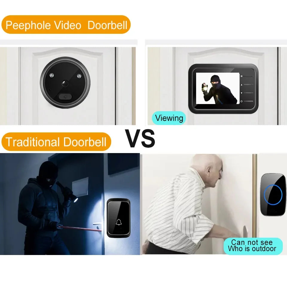 2.4 Inch Video Peephole Doorbell Camera with Night Vision