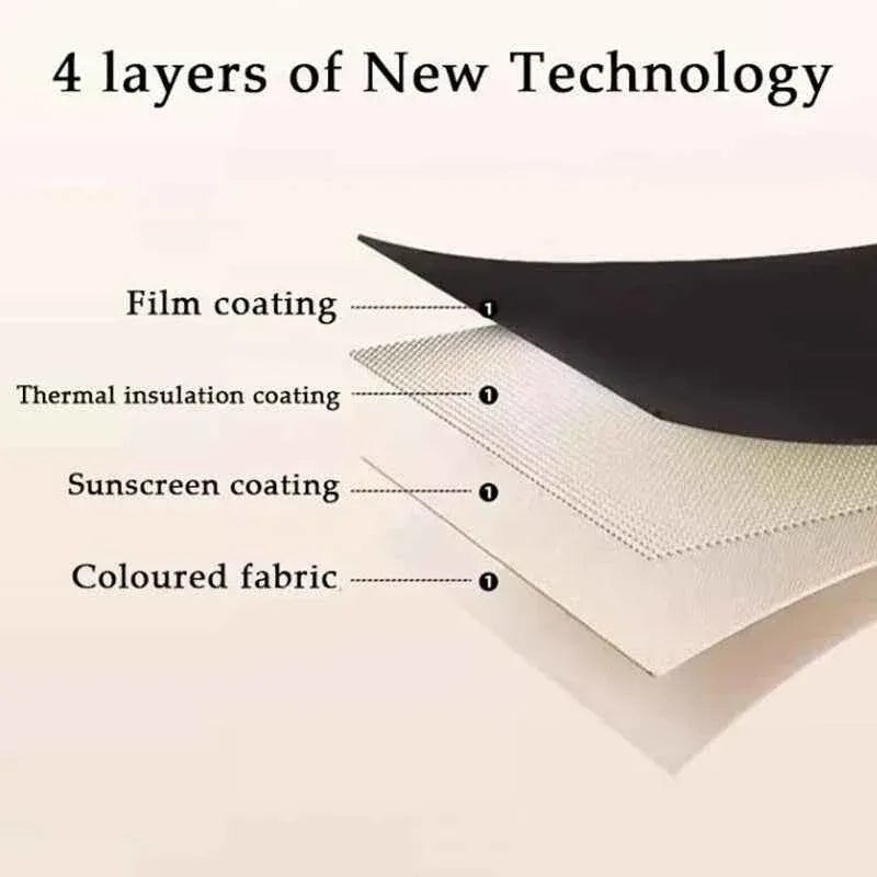 High Shading Blackout Curtains - Bedroom & Living Room Privacy Drapes with Hooks - Shello's Creative Boutique