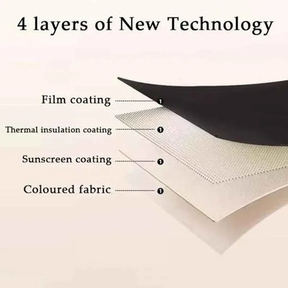 High Shading Blackout Curtains - Bedroom & Living Room Privacy Drapes with Hooks - Shello's Creative Boutique