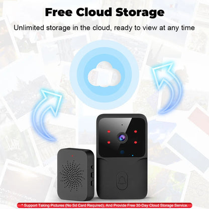 Tuya Smart WiFi Video Doorbell with HD Camera & Night Vision