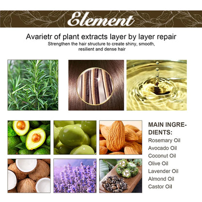 Nourishing Hair Oil - Deep Conditioning Treatment - Shello's Creative Boutique