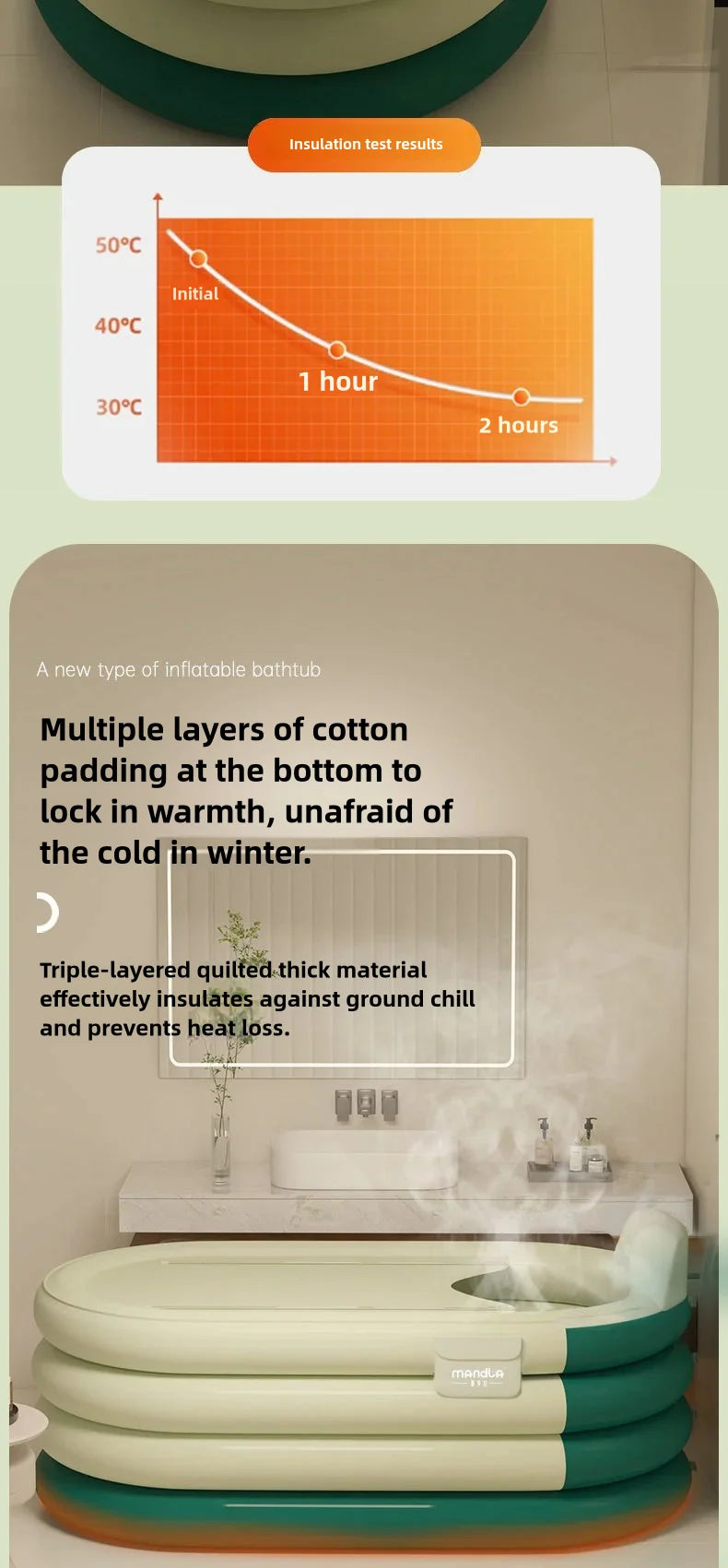 Foldable Adult Sitting Bathtub – Thickened Inflatable Bath Barrel for Sweat Steam & Medicine Bath