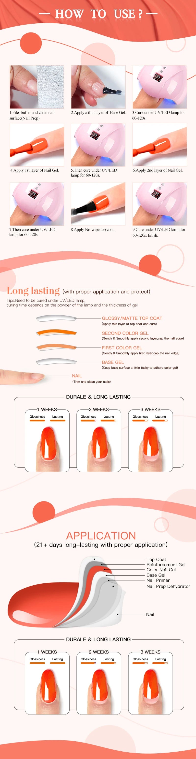 MEET ACROSS 7ml Red Gel Nail Polish Crystal Semi Permanent Soak Off UV Gel Varnish Nail Art Manicure Base Matte Top Coat Vernis - Shello's Creative Boutique