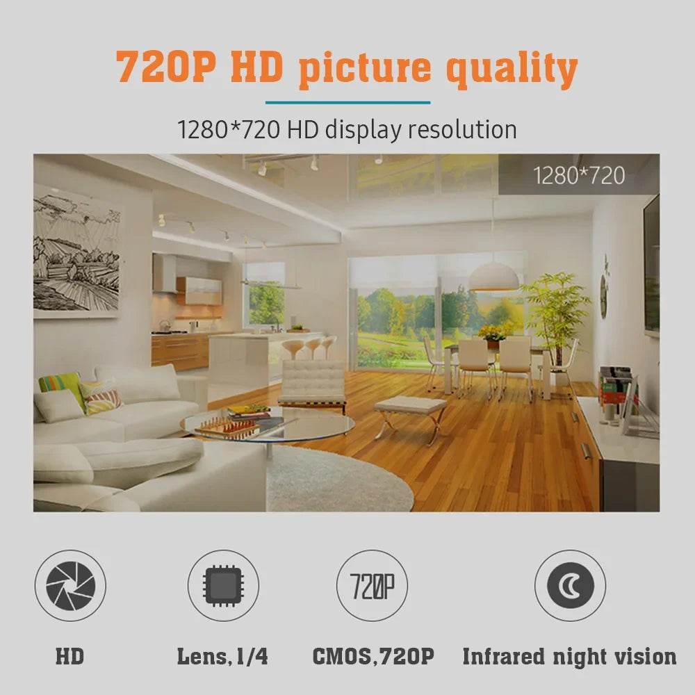 Video Door Peephole Camera with Wireless Monitor & Night Vision