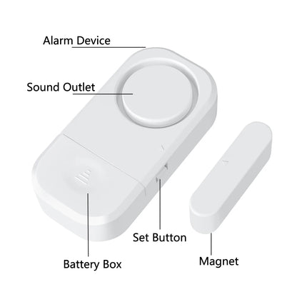 Wireless Door Opening Sensor Alarm with 130dB Alert & Time Delay