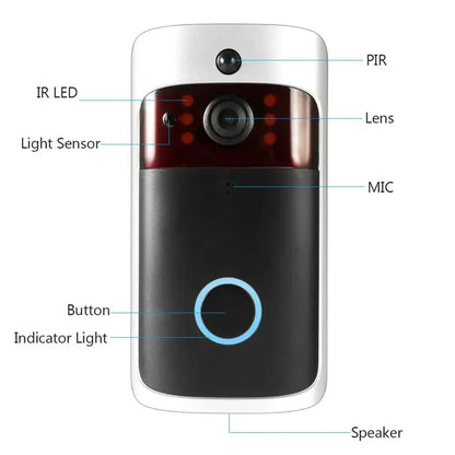Smart WiFi Video Doorbell - Wireless Security Camera with Night Vision & Two-Way Audio - Shello's Creative Boutique