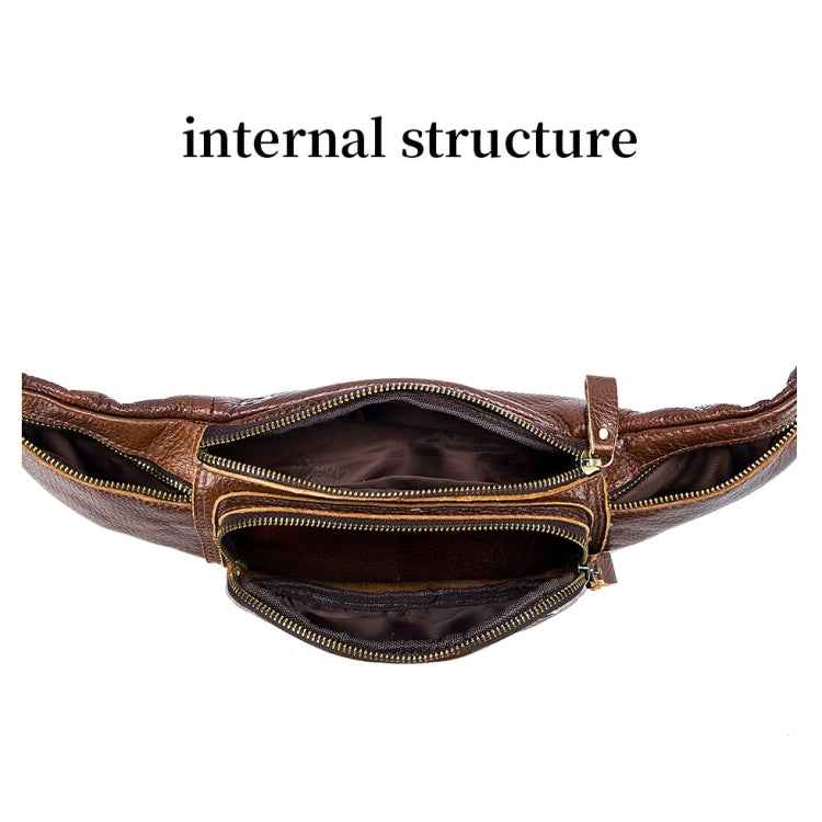 LAOSHIZI Vintage Leather Waist Bag Shoulder Crossbody Bag Shoulder Chest Bag For Men