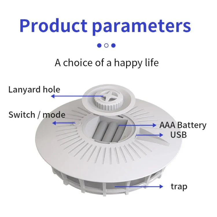 Household Flea Trap Lamp Indoor Trap Mosquito Flies Cockroach Lamp - Shello's Creative Boutique