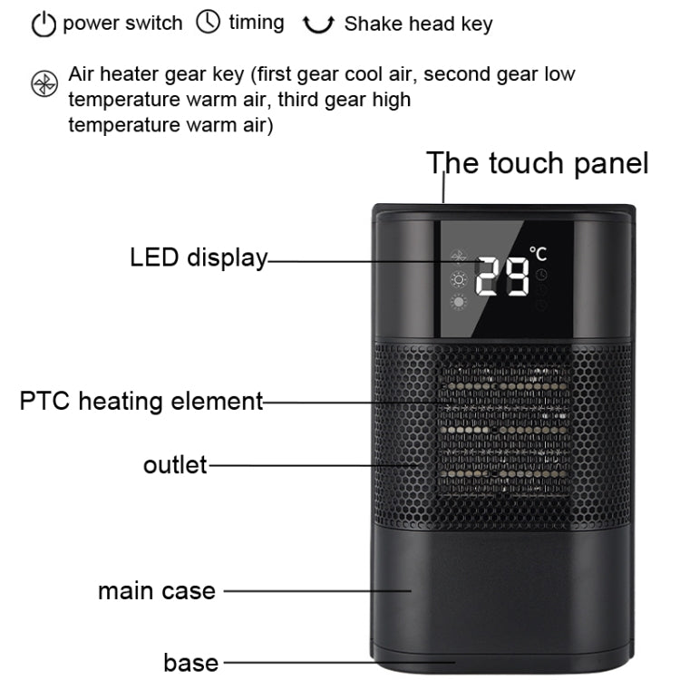 N8 Table Air Heater Indoor Quick Heat Energy Saving Electric Heater,  Specification:, EU Plug SUNSKY
