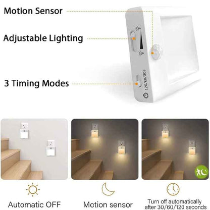 NL2101 Motion Sensor LED Night Light AC Plug Dimming Sleep Lights,Spec: