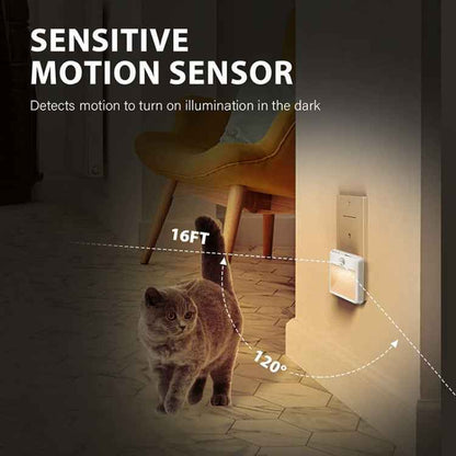 NL2101 Motion Sensor LED Night Light AC Plug Dimming Sleep Lights,Spec: