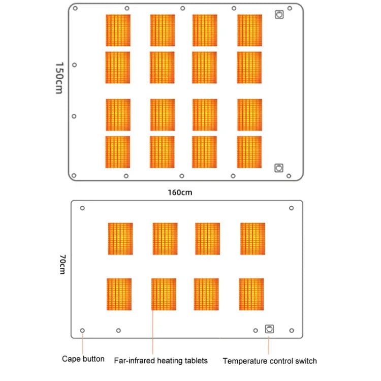 Outdoor Camping USB Electric Blanket 5V Heating Pad - Shello's Creative Boutique