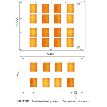 Outdoor Camping USB Electric Blanket 5V Heating Pad - Shello's Creative Boutique