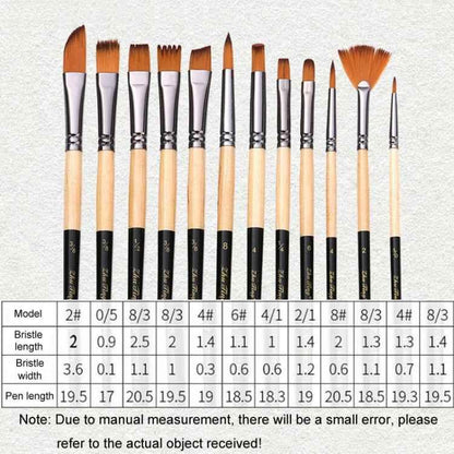 Two Color Nylon Bristle Paintbrush Set Painting Watercolor Brushes With Cloth Bag - Shello's Creative Boutique